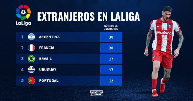 足球不仅是 足球不仅是