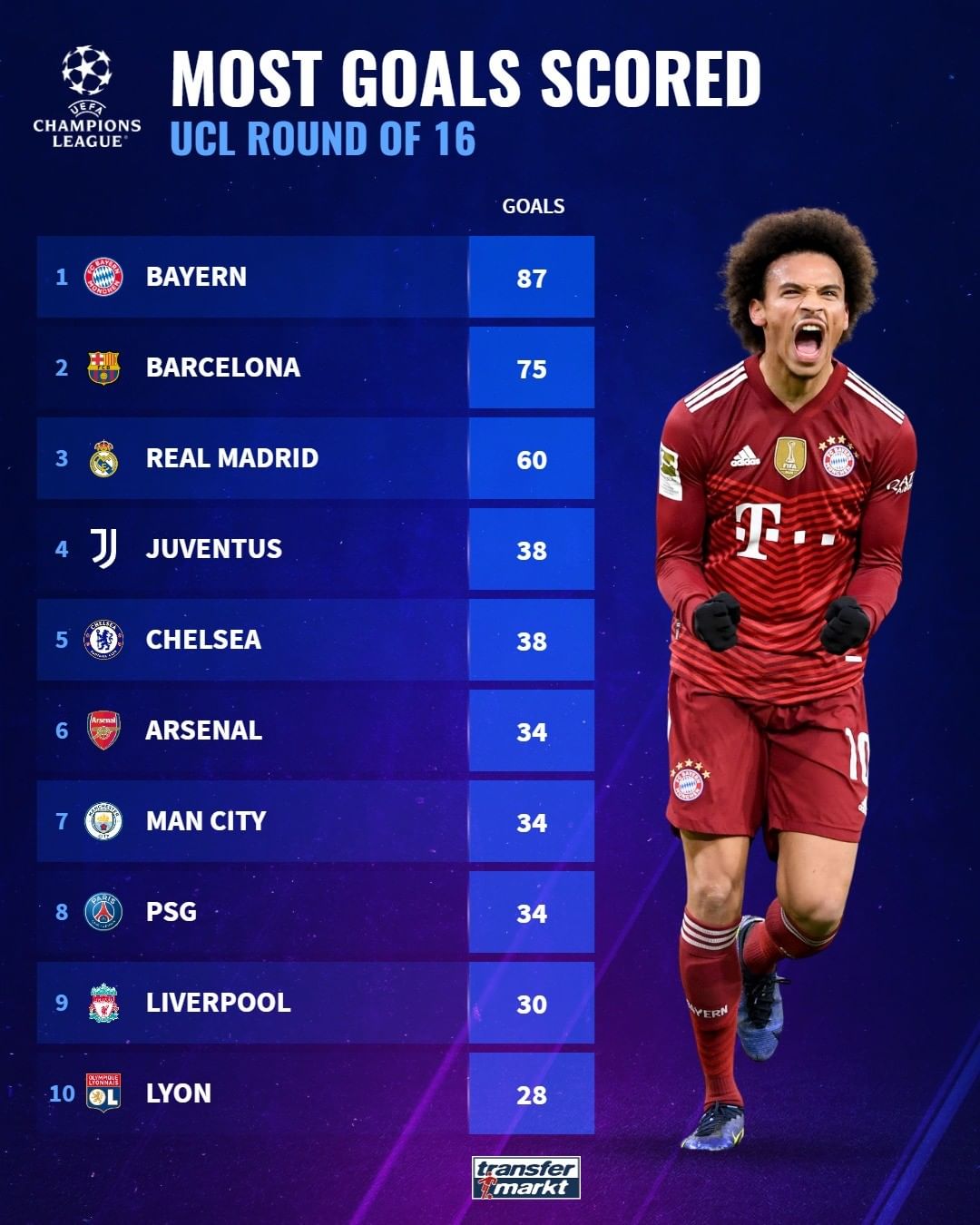 0的比赛意 0的比赛意